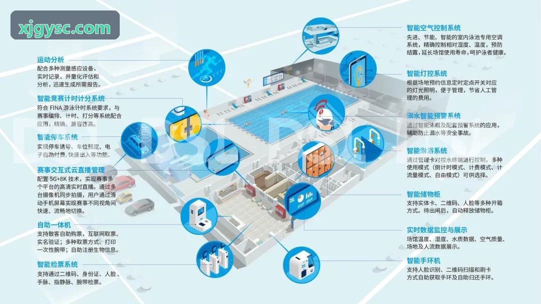 人生就是博·(中国区)集团官网康复医学专家