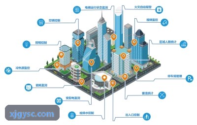 人生就是博·(中国区)集团官网室内力量训练与器械联动